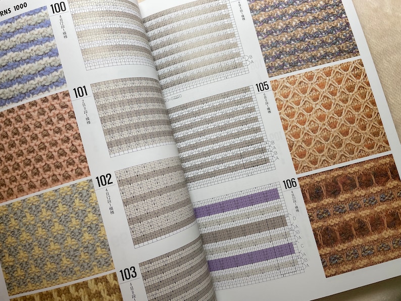 Może przedstawiać: Książka ze wzorami na dzianie, przedstawiająca r&oacute;żne wzory ścieg&oacute;w w r&oacute;żnych kolorach. Książka jest otwarta na stronach 100-106, na każdej stronie znajduje się inny wz&oacute;r ściegu.