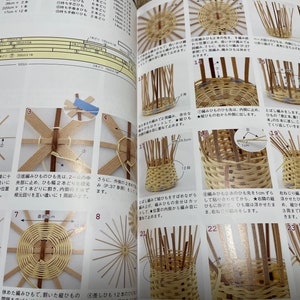 Låt oss göra korgar, väskor och miniatyrföremål av Craft Bands - japansk hantverksbok bild 10