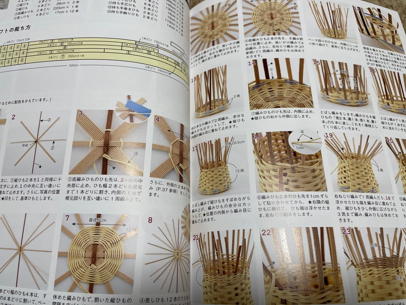 Låt oss göra korgar, väskor och miniatyrföremål av Craft Bands - japansk hantverksbok bild 10