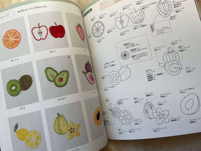 Embroidery Lesson Book by Atelier Fil Japanese Craft Book image 4