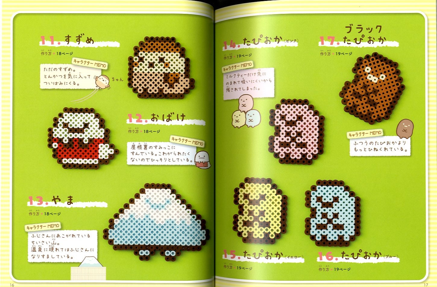 Perler bead kit! : r/sumikkogurashi