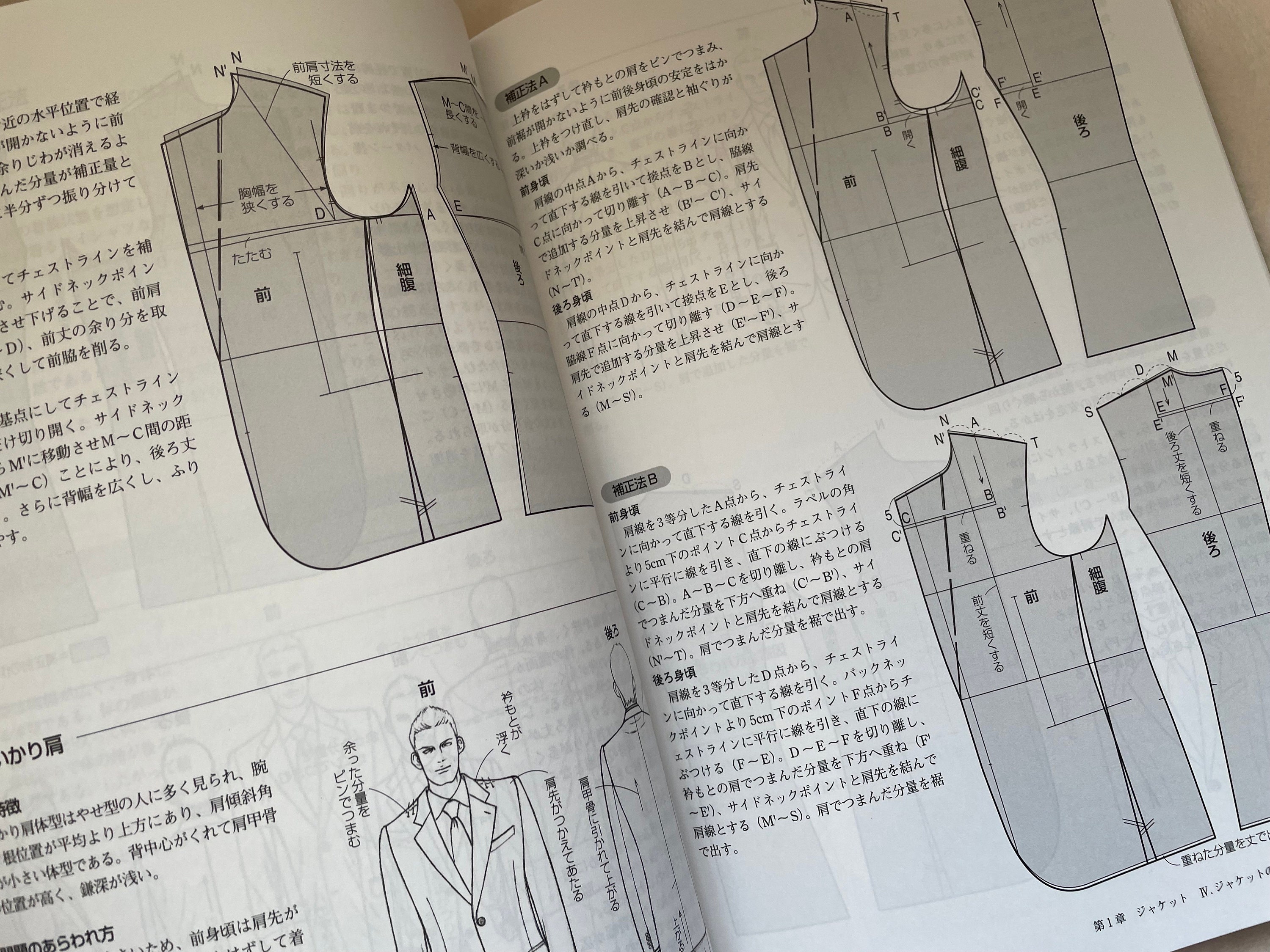 メンズ服 II ジャケットとベスト 文化ファッションシリーズ 衣服