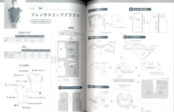 Think Pattern's Sewing Book Japanese Craft Pattern Book 