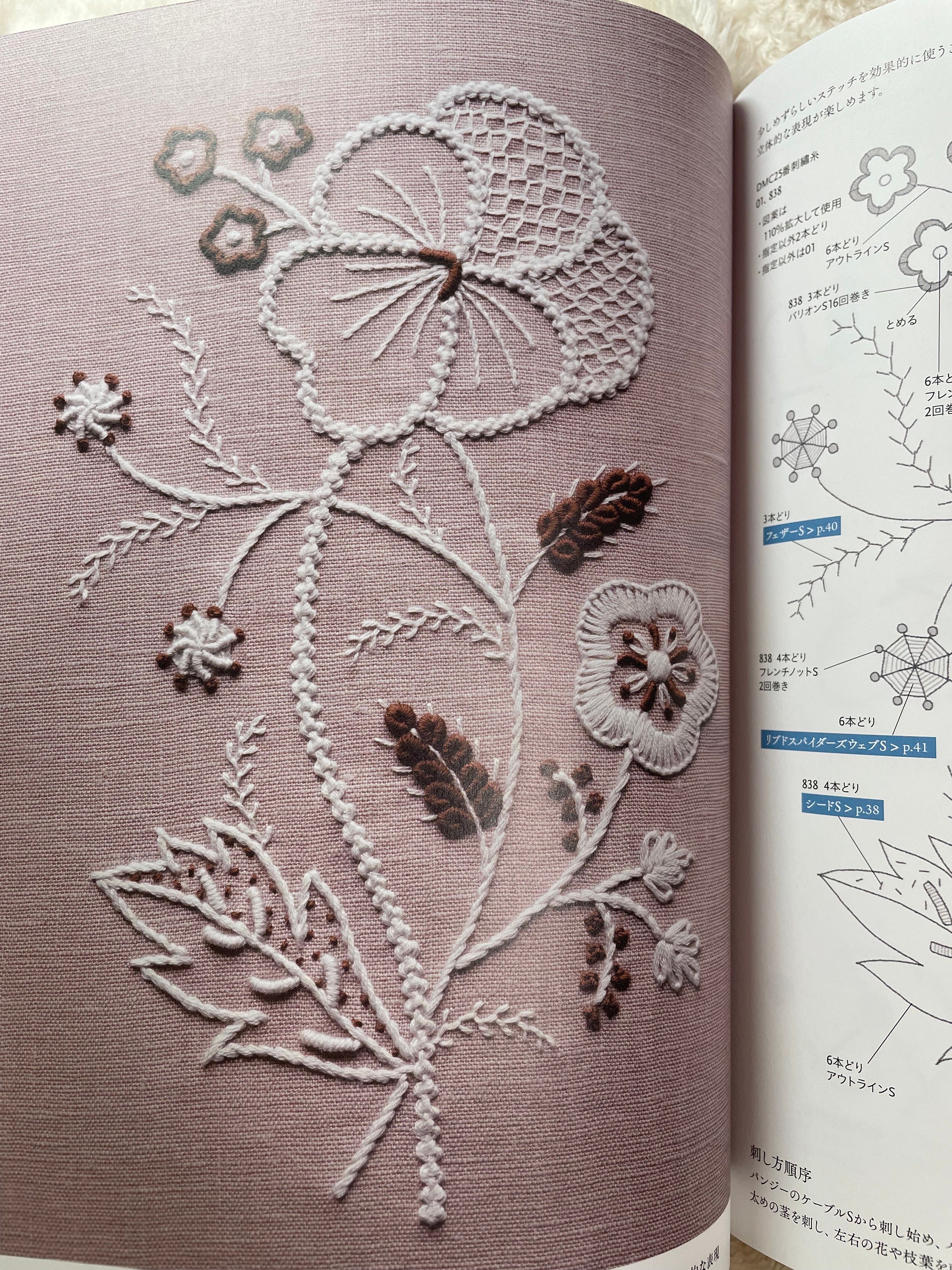 Wakako Horai's Embroidery and Techniques for Beautiful Finish