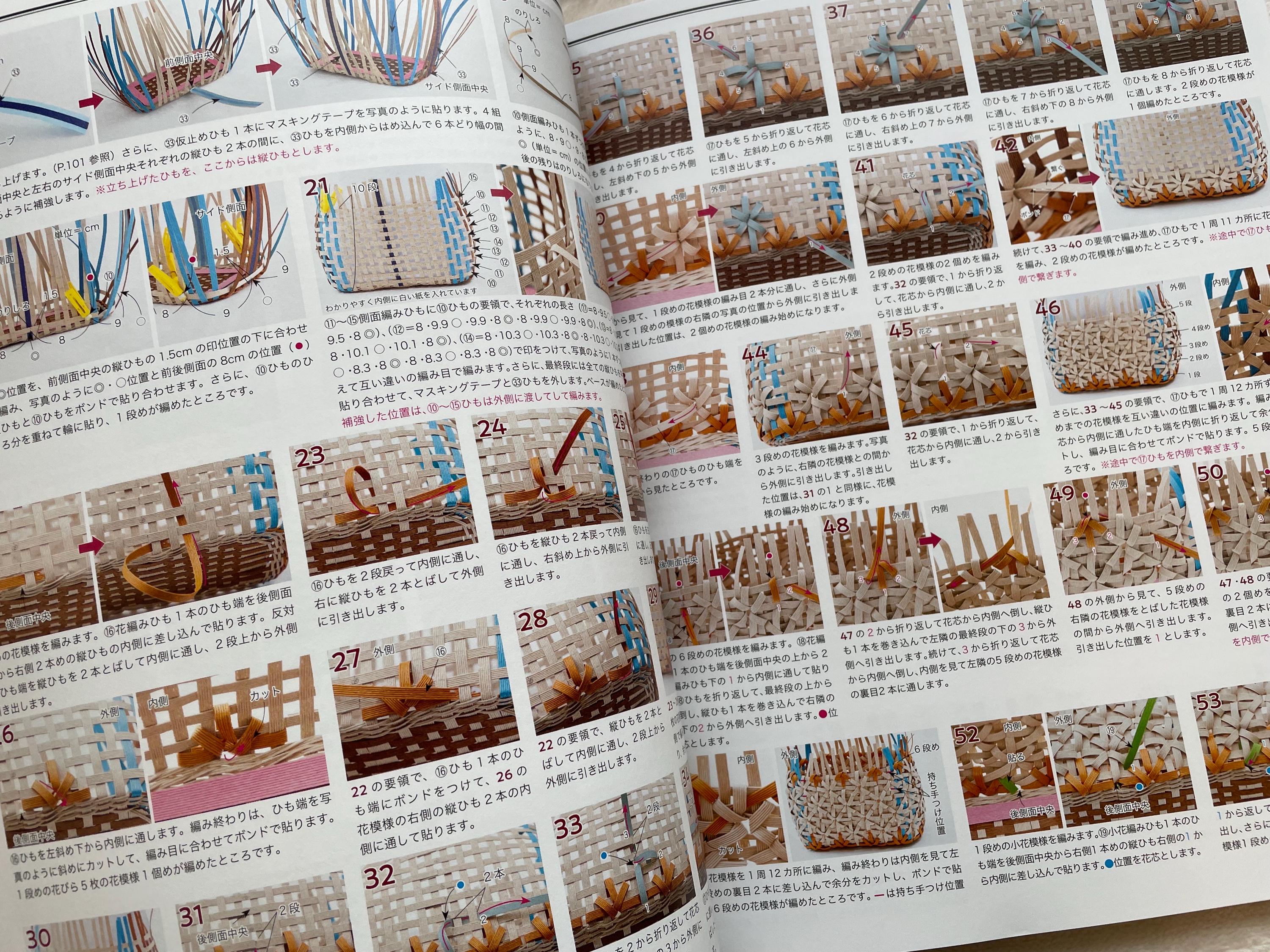 みんなのペーパーバンドクラフト Vol.14 - 日本のクラフトブック