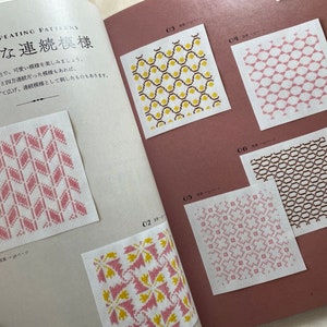 May include: A book with a pink cover and white pages. The book features a variety of small repeating patterns in pink, yellow, and brown. The title of the book is "Small Repeating Patterns" and the subtitle is "ちいさな連続模様".