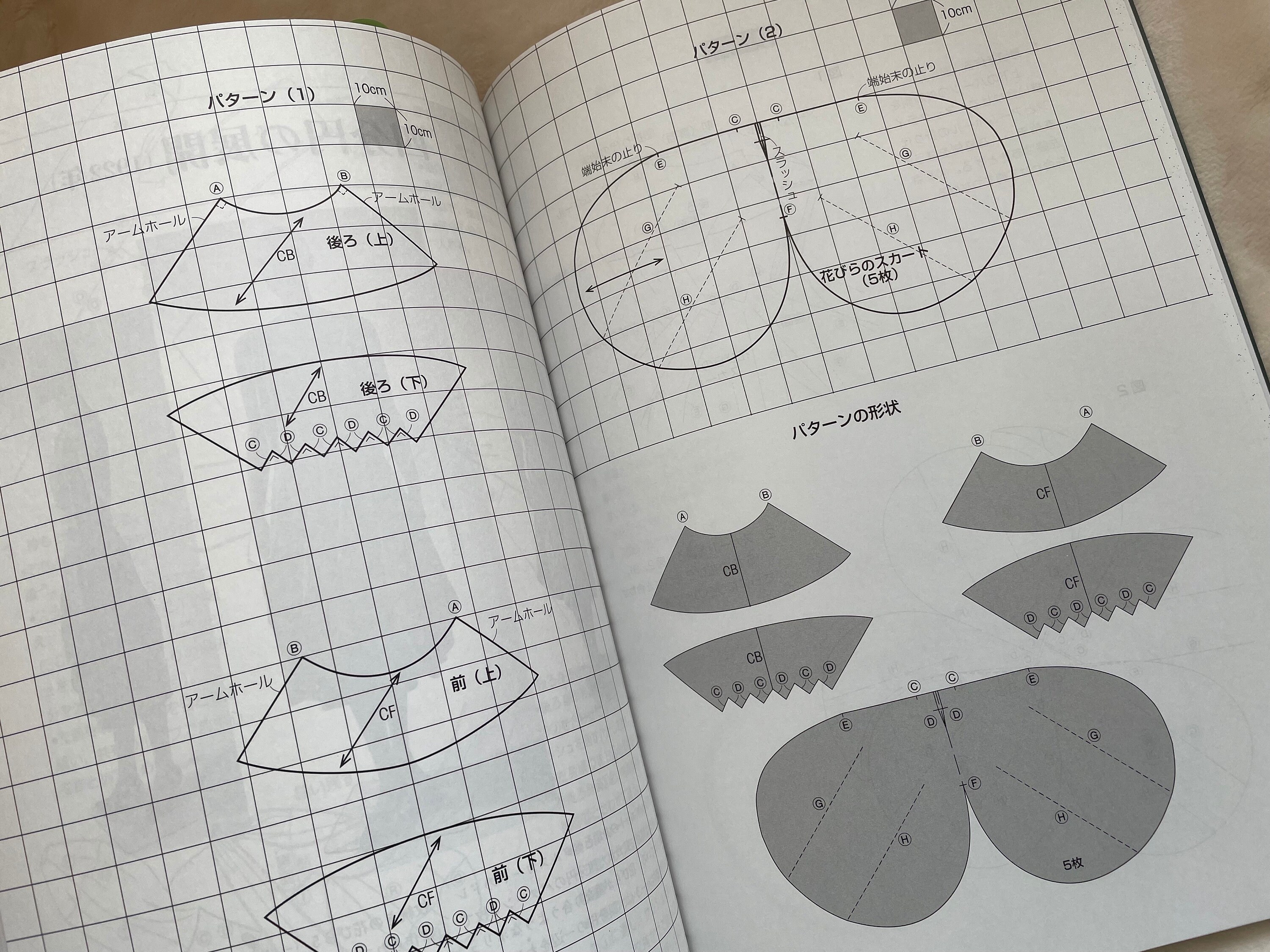 VIONNET - Japanese Dress Pattern Book - Etsy