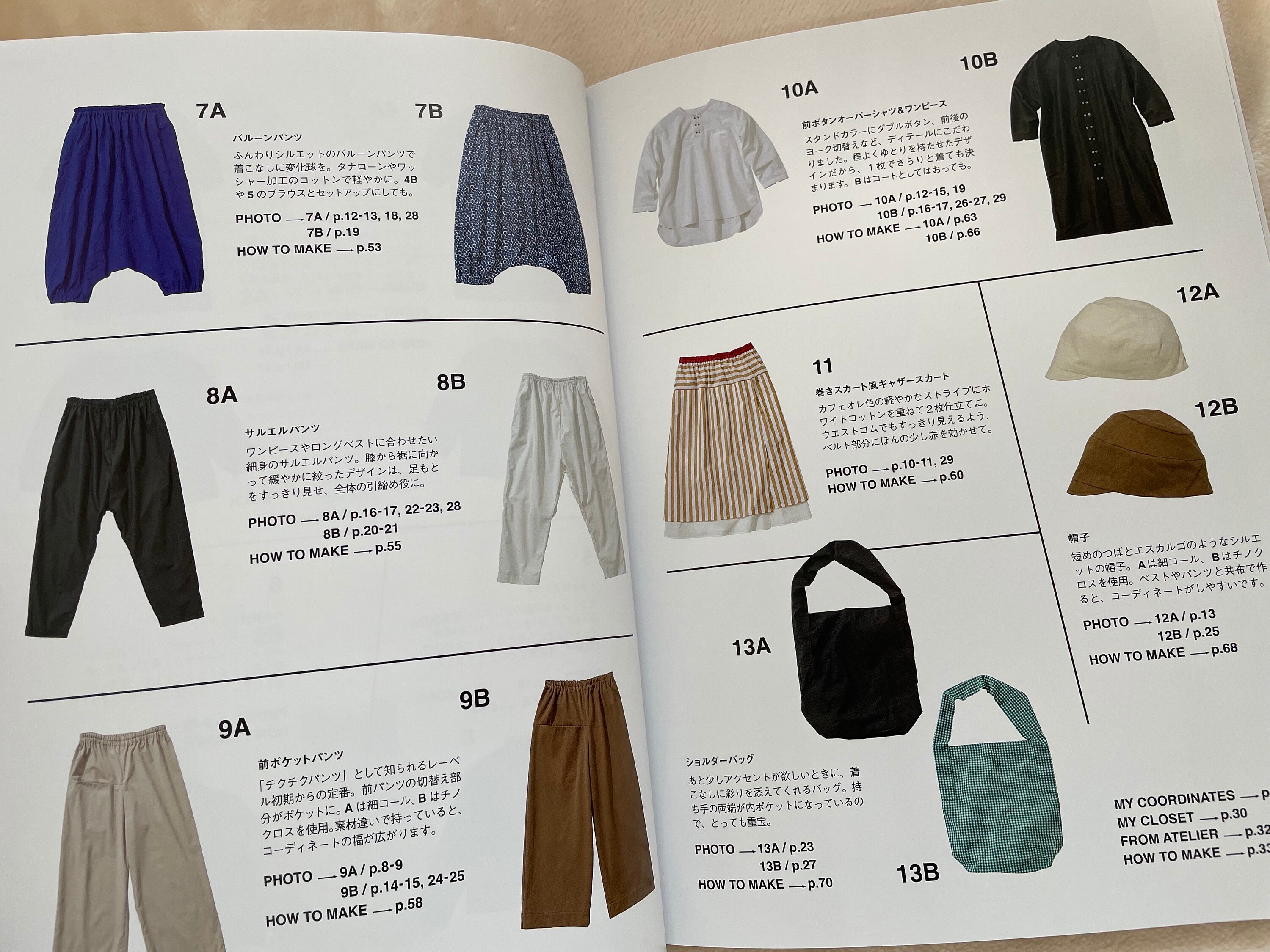 CHICU+CHICU 5/31 Everyday Clothes for Adults - Japanese