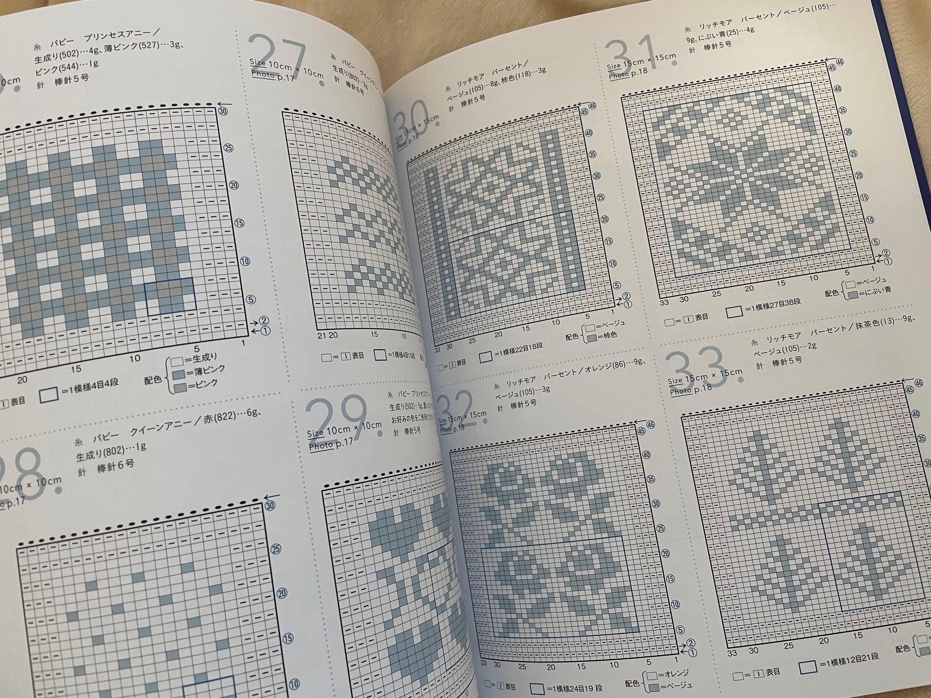 The Knitting Patterns 136 - Japanese Craft Book - Etsy