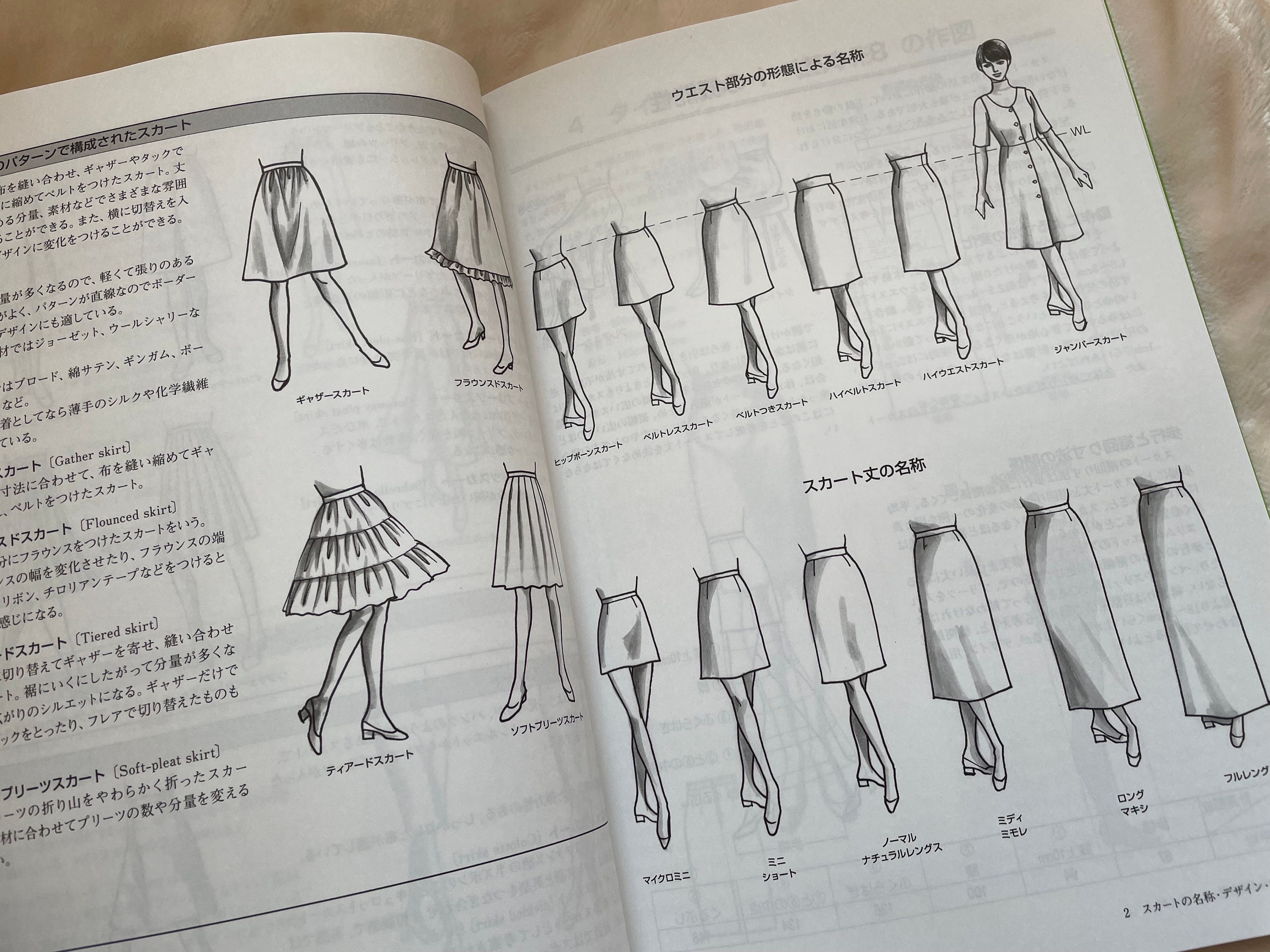 スカートとパンツ 文化ファッションシリーズ 衣服デザイン