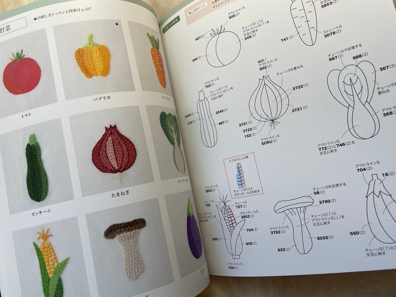Embroidery Lesson Book by Atelier Fil Japanese Craft Book image 3