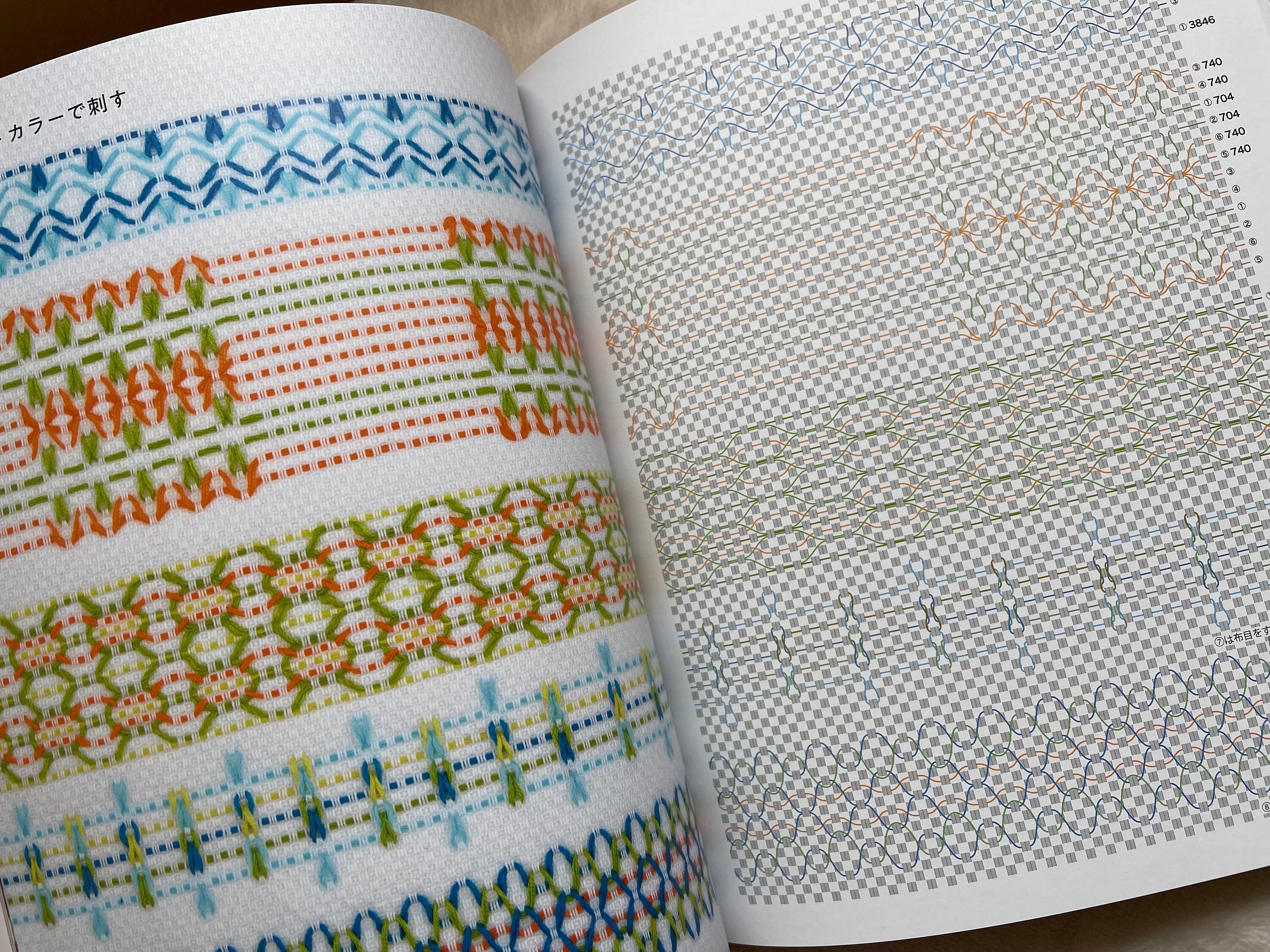 最旬トレンドパンツ Swedish Embroidery Handbook - Japanese Craft Book - Etsy 洋書