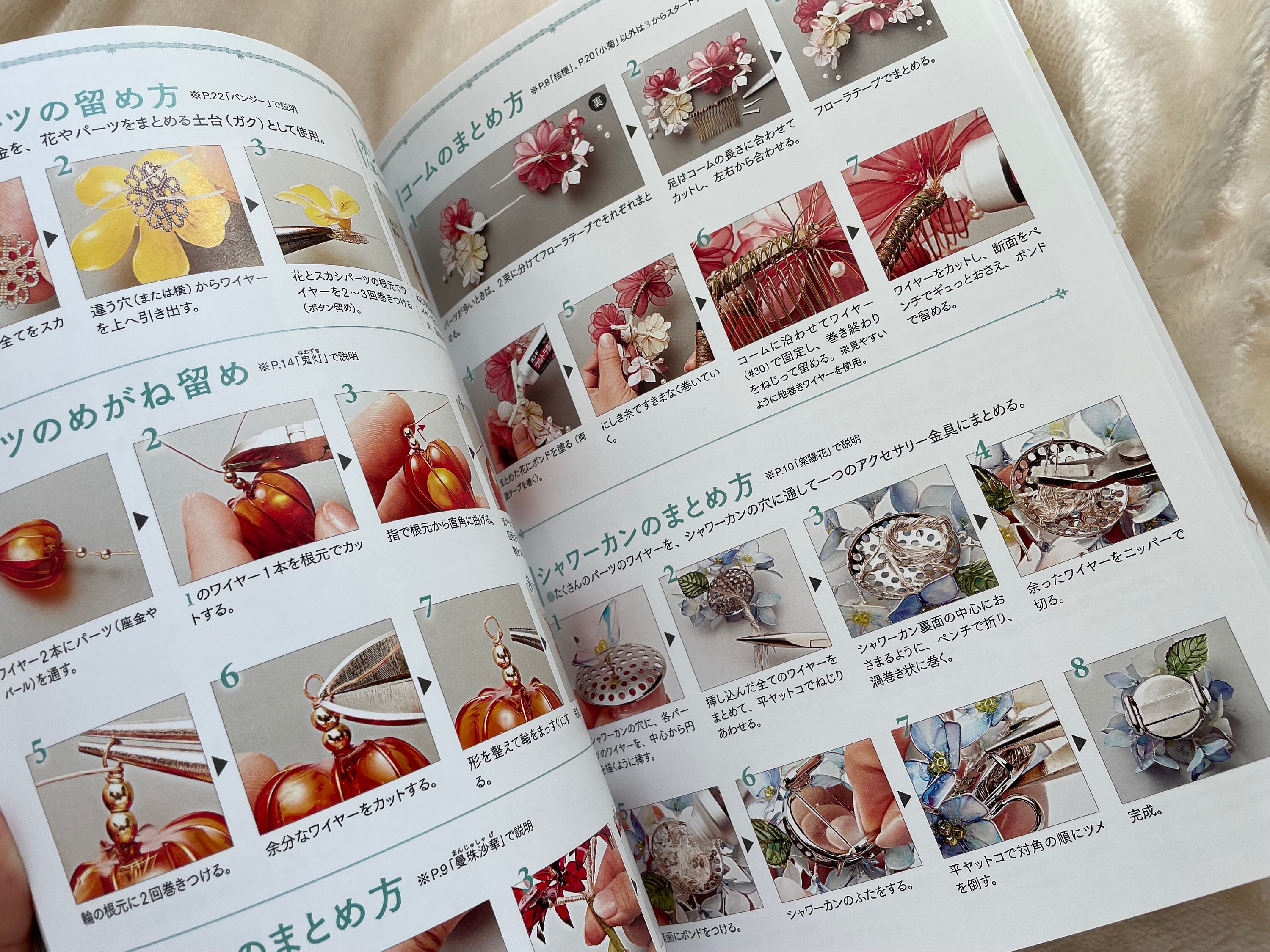 ディップフラワーの教科書とワイヤーセット ディップフラワーの教科書 実寸型紙付き!! ワイヤーをディップ液