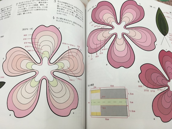 The Beautiful World of Flower Stumpworks by Atelier Fil - Japanese