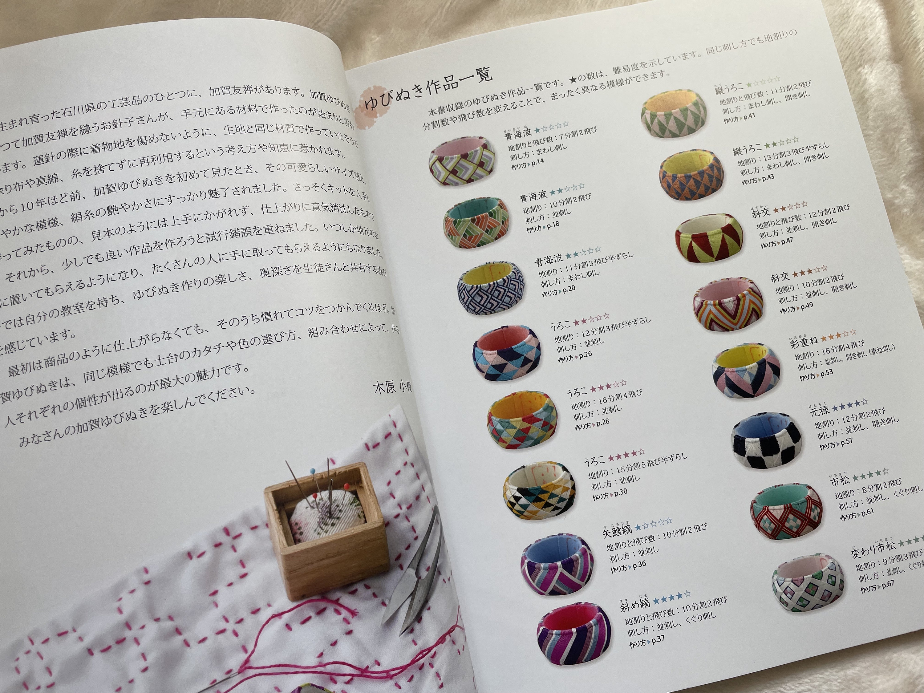 My First TRADITIONAL Japanese YUBINUKI Thimbles - Japanese Craft 