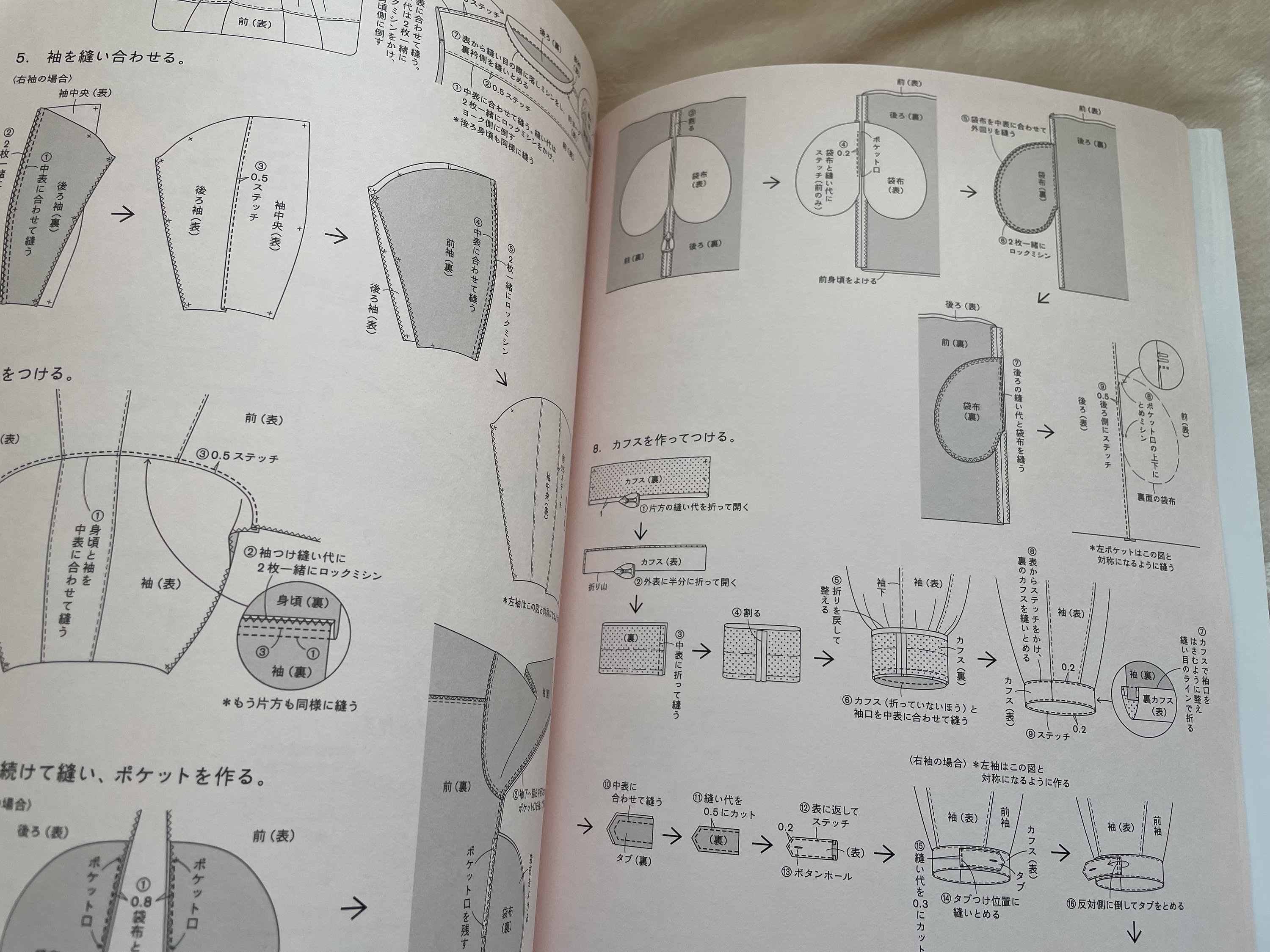 ASUKA Hamada's Sweet Clothes Japanese Craft Book 