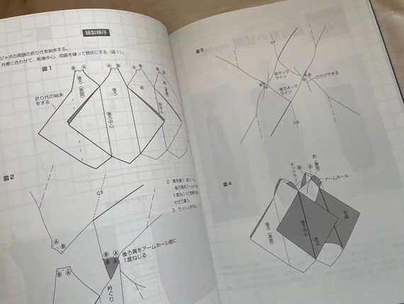 VIONNET - Japanese Dress Pattern Book - Etsy