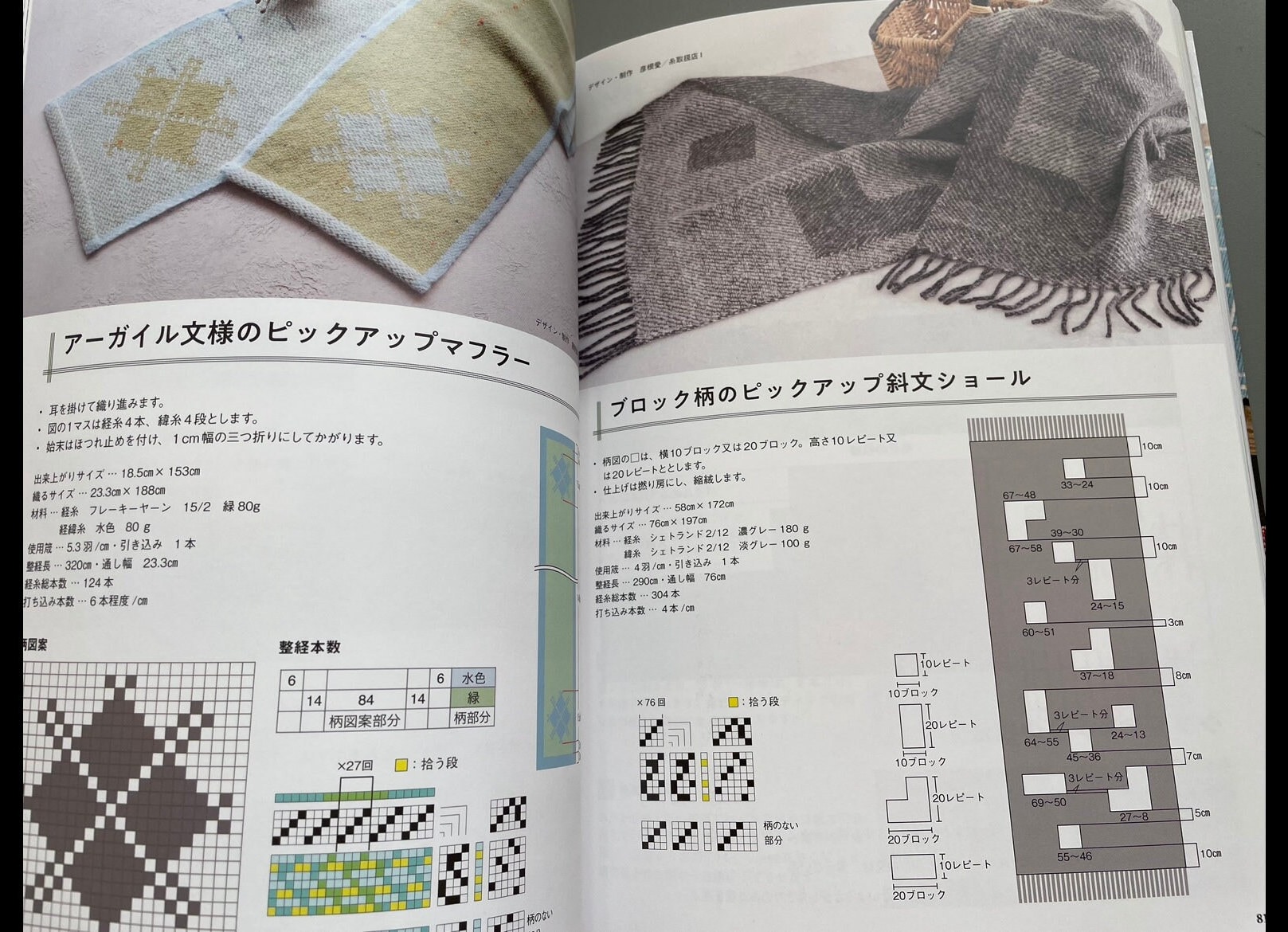 趣味・スポーツ・実用 THE BIG BOOK OF WEAVING The Big Book of Weaving: Handweaving in the Swedish