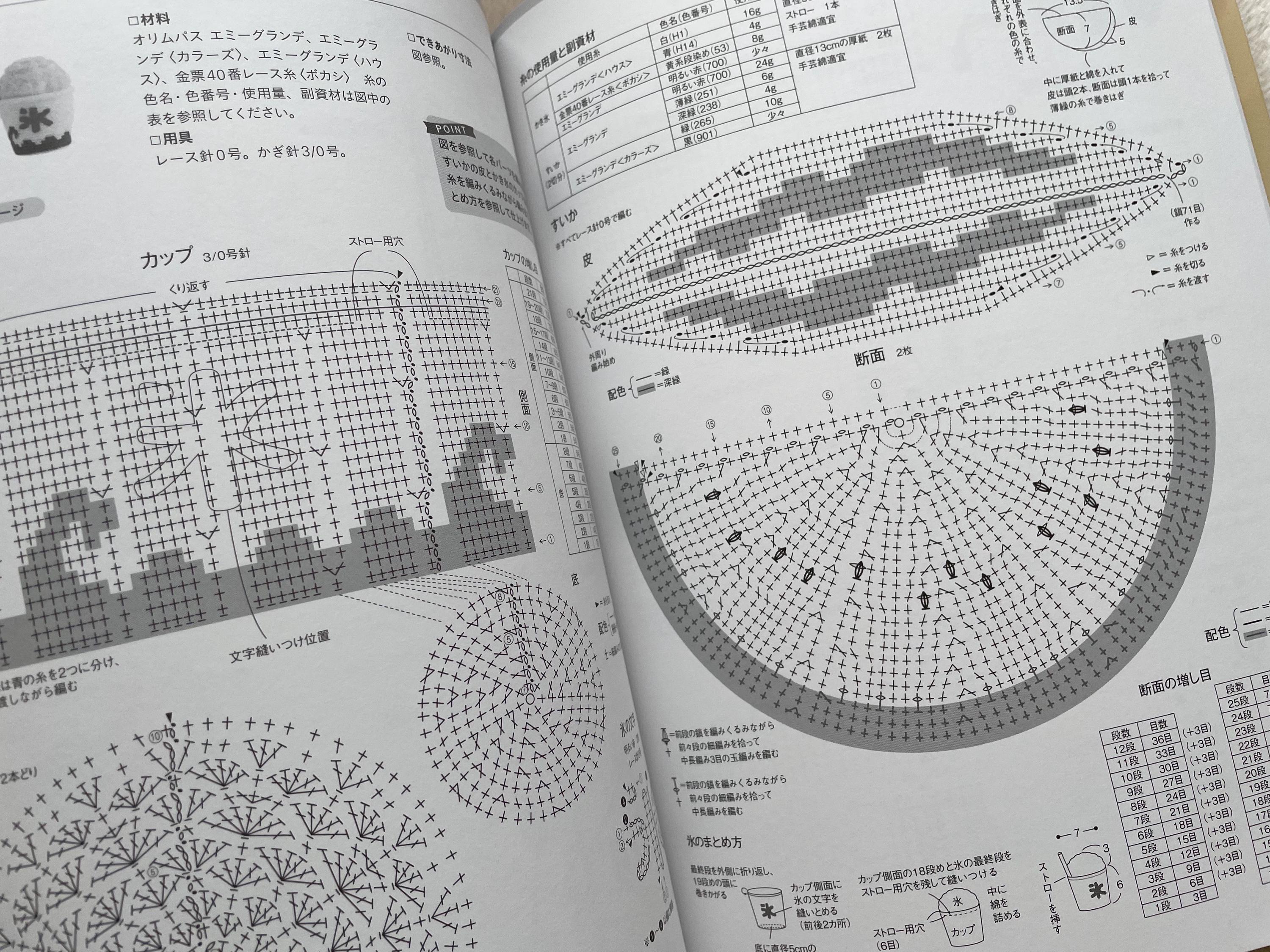 季節の小さなかぎ針編みオーナメント - ケイトダマ - 日本のクラフト