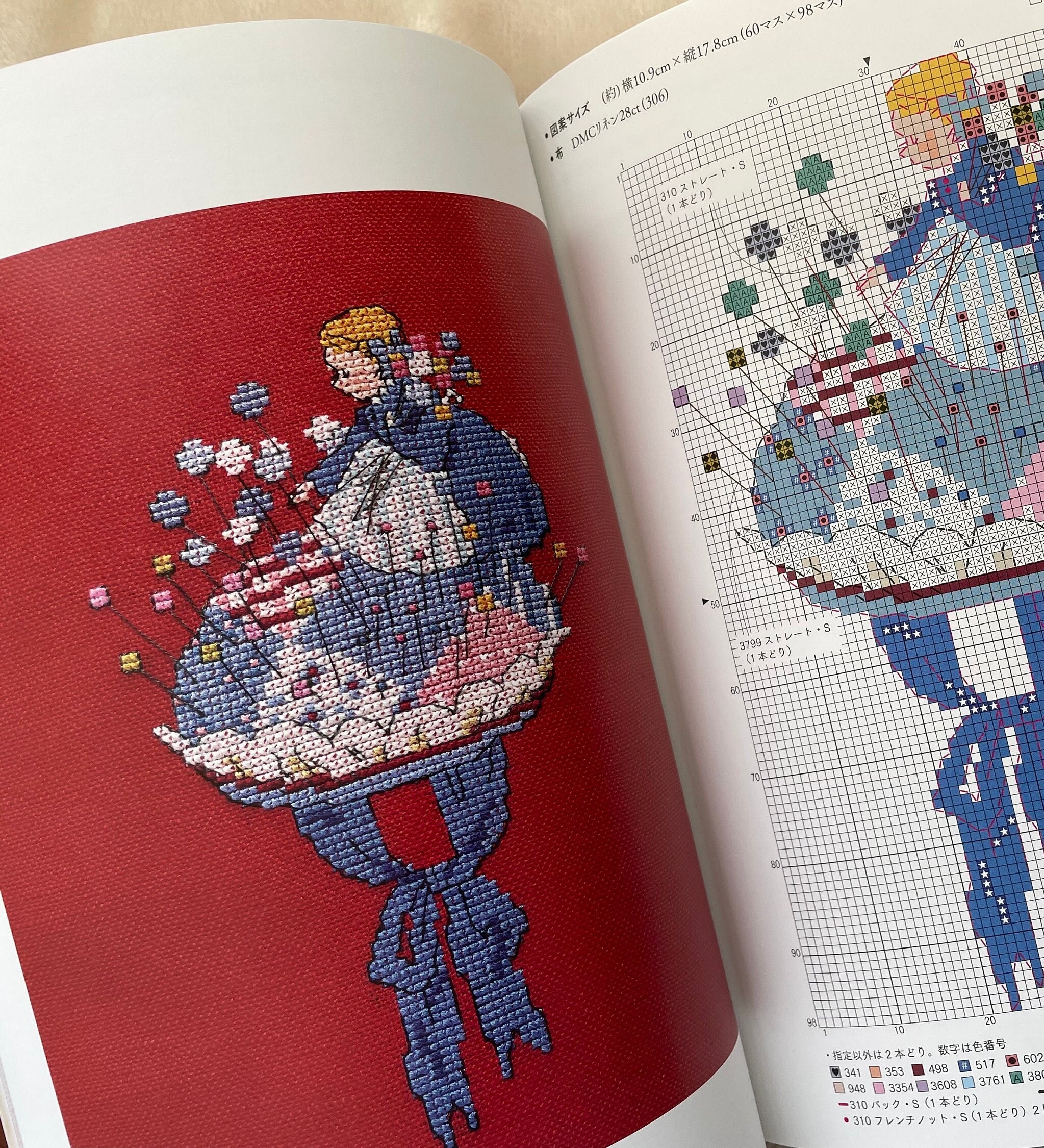 不思議の国のクロスステッチ - 日本の手芸本 - Etsy 日本