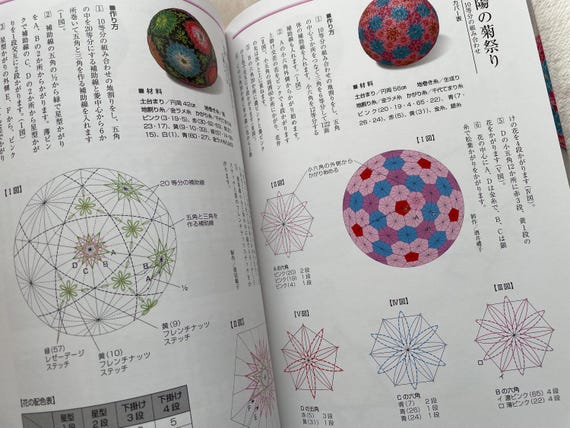 加賀ゆびぬきと花手まりの図案 - 日本の工芸書 - Etsy 日本