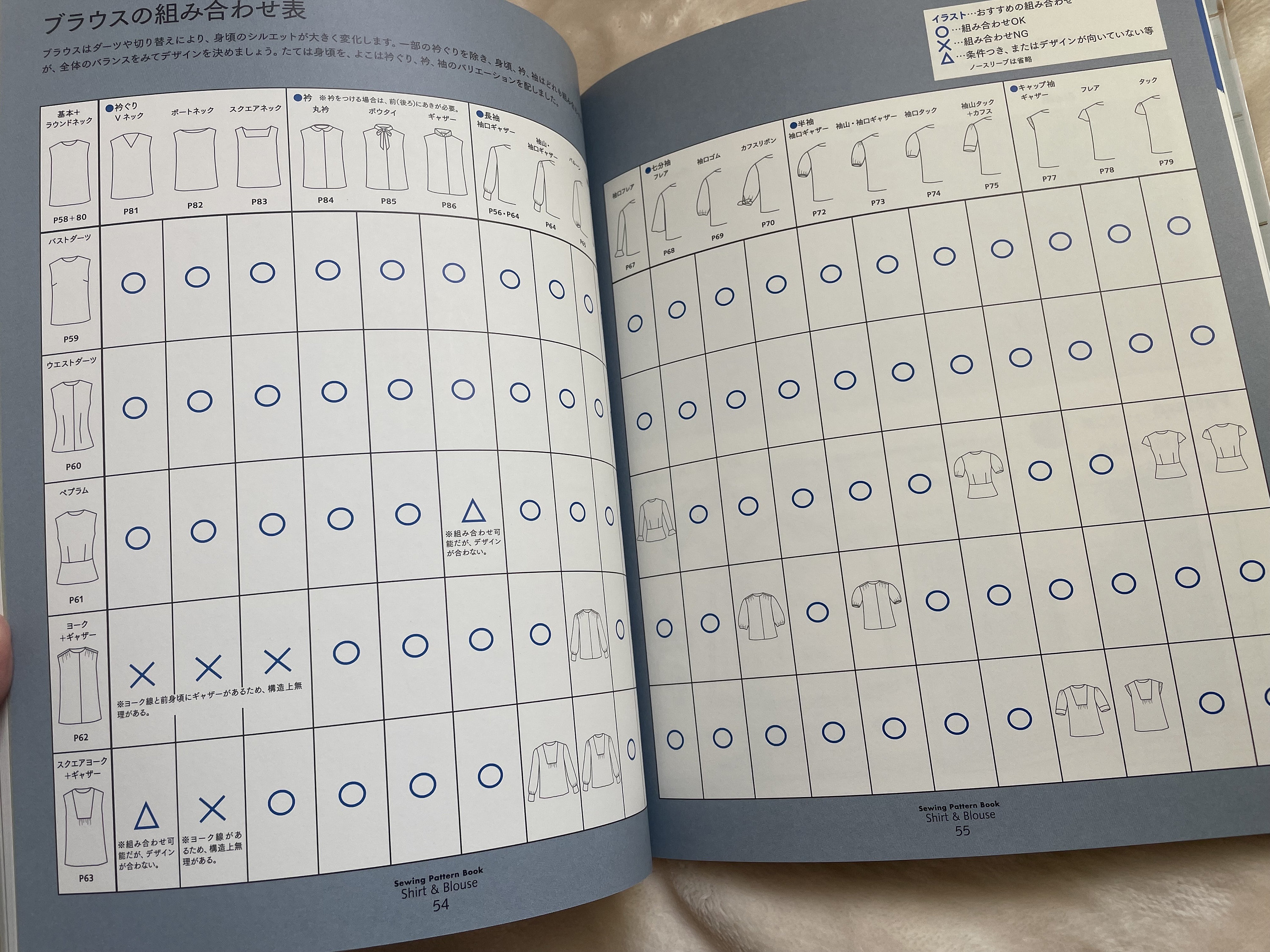 Sewing Pattern Book Shirt and Blouse - Japanese Craft Pattern Book