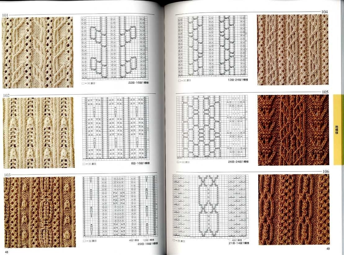 Knitting Patterns Book 250 Classic Japanese Knitting Books Weave