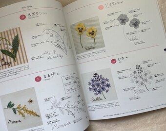 【大型本】FLOWER＆FRUIT PRINTS　ボタニカル 大型本】FLOWER＆FRUIT PRINTS ボタニカル 1.24- A fresh