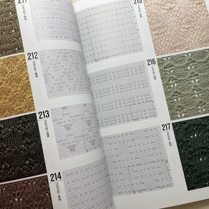 Może przedstawiać: Książka z wzorami na rob&oacute;tki na drutach i pr&oacute;bnikami r&oacute;żnych dzianin w r&oacute;żnych kolorach, w tym beżowym, zielonym i brązowym. Numery stron to 211, 212, 213, 214, 216 i 217.