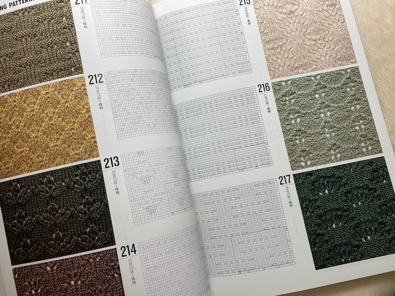 Może przedstawiać: Książka z wzorami na rob&oacute;tki na drutach i pr&oacute;bnikami r&oacute;żnych dzianin w r&oacute;żnych kolorach, w tym beżowym, zielonym i brązowym. Numery stron to 211, 212, 213, 214, 216 i 217.