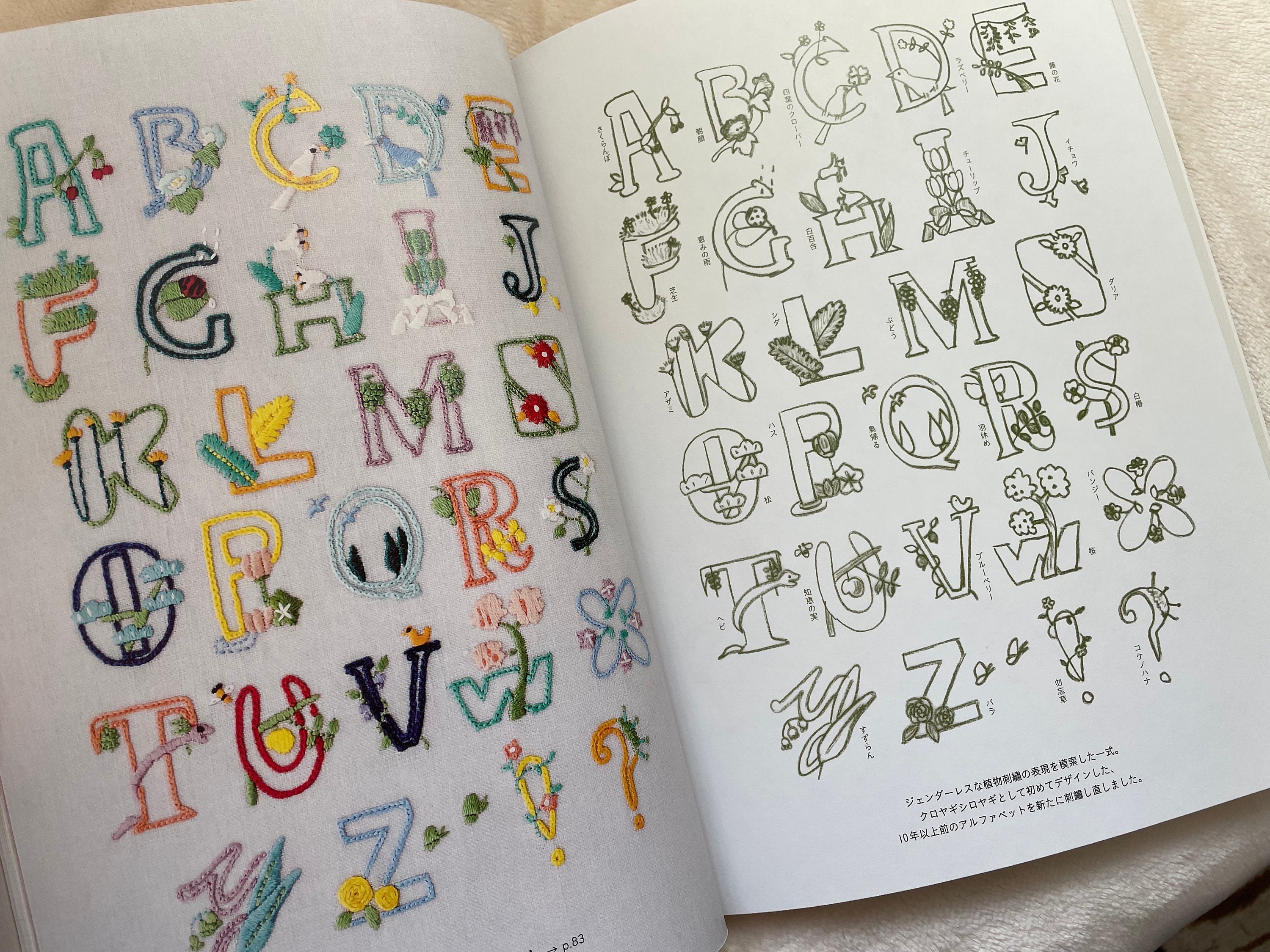 Alphabets アルファベットデザイン集 サイバー テクノ タイプ フォントのアルファベット。デジタルの