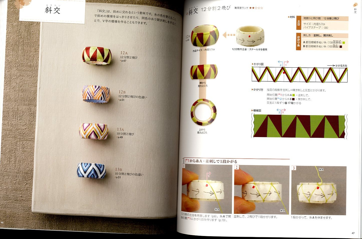 TRADITIONAL JAPANESE YUBINUKI Japanese Thimble Silk Handicraft Book
