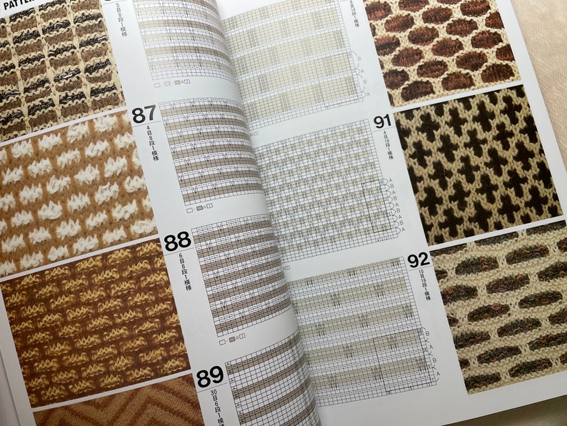 Może przedstawiać: Książka z wzorami na dzianie i przykładami r&oacute;żnych ścieg&oacute;w. Książka jest otwarta na stronach 87-92, pokazując r&oacute;żne wzory w brązowej, białej i czarnej przędzy.