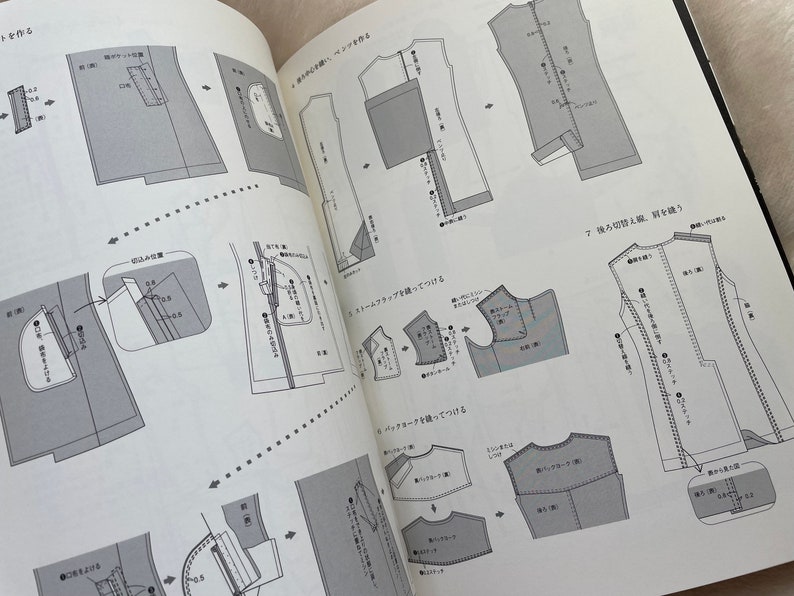 HERENJAS Making Book Japans handwerkboek MM afbeelding 9