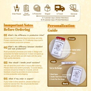 May include: An informational graphic detailing order processes for custom matchboxes. It features icons for production stages, text explaining order notes, and a personalization guide showing matchbox designs with text A MATCH MADE TO LAST.