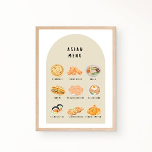 Menu infantil asiático de simulação, estampas educacionais, estampas para salas de jogos, estampas para escolas em casa, estampas para salas de aula, estampas pré-escolares, estampas Montessori