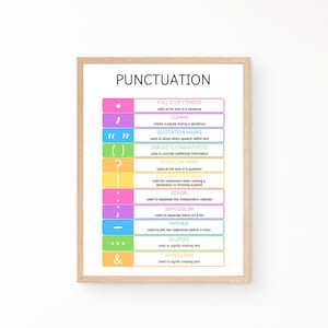 Póster educativo sobre puntuación, gramática de puntuación en inglés, póster educativo, impresiones para la educación en el hogar, pósteres para el aula, pósteres Montessori