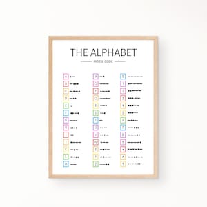 Morse-Code-Alphabet-Poster, Alphabet-Poster, Homeschool-Poster, Klassenzimmerposter, Montessori-Poster, Spielzimmerposter, Büroposter