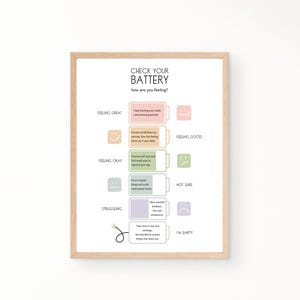 Check Your Battery Poster, Therapy Office Decor, Zones Of Regulation, CBT Posters, Mental Health Posters, Counsellor Posters, Feelings Chart
