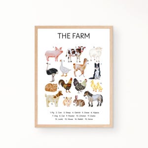 Póster de animales de granja, pósteres de educación en el hogar, pósteres para el aula, pósteres para la sala de juegos, pósteres Montessori, pósteres para la guardería, pósteres de animales