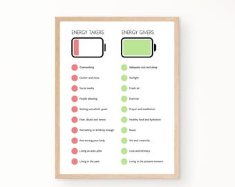 Energy Givers and Takers Poster, Anxiety Relief, Therapy Prints, Psychologist Office Prints, CBT, Mental Health Prints, Psychology Posters
