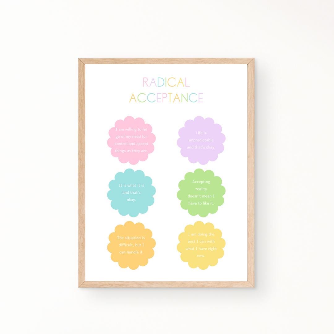 Radical Acceptance Poster, CBT Poster, Cognitive Distortions ...