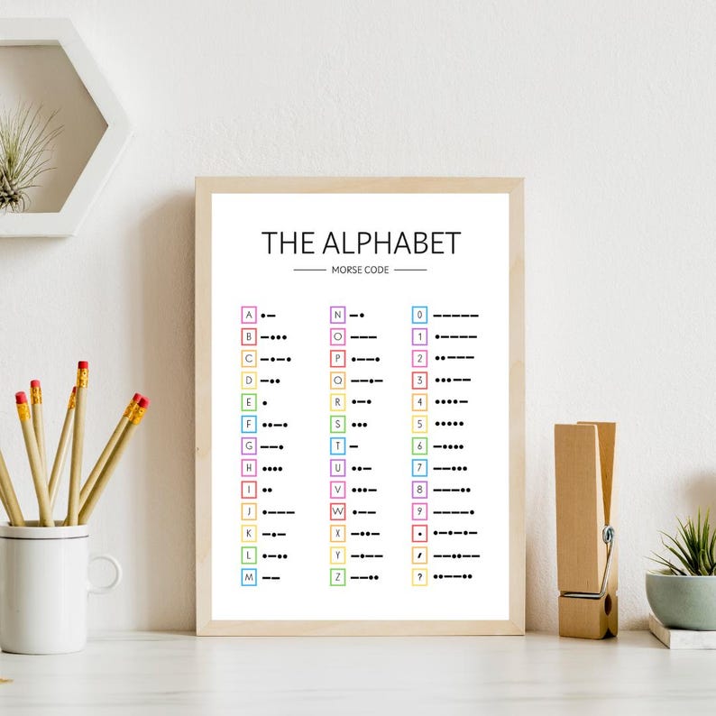 Morse Code Alphabet Poster, Alphabet Poster, Homeschool Posters ...
