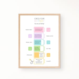 Check Your Battery Poster, Therapy Office Decor, Zones Of Regulation, CBT Posters, Mental Health Posters, Counsellor Posters, Feelings Chart