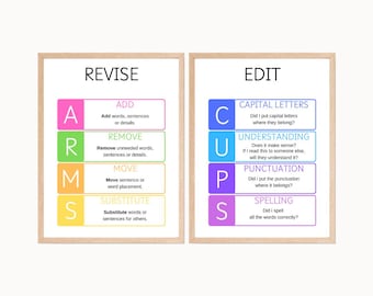 ARMS and CUPS Education Print, Essay Writing, Literacy Grammar English, Educational Prints, Homeschool Posters, Classroom Posters