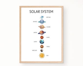 Affiches éducatives sur le système solaire, Affiches sur l'espace, Affiches sur les planètes, Affiches de la salle de jeux, Affiches de la salle de classe