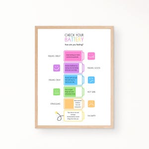 Check Your Battery Poster, Therapy Office Decor, Zones Of Regulation, CBT Posters, Mental Health Posters, Counsellor Posters, Feelings Chart