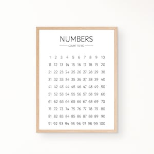 Numbers 1 to 100, Educational Poster, Numbers Poster, Homeschool Poster, Montessori Poster, Classroom Poster, Playroom Poster, Count to 100