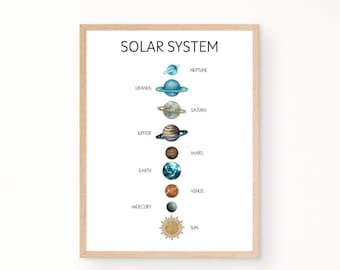 Affiches éducatives sur le système solaire, Affiches sur l'espace, Affiches sur les planètes, Affiches de la salle de jeux, Affiches de la salle de classe