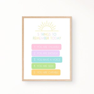 Things To Remember Today Poster, Counsellor Posters, CBT Posters, Therapy Posters, Mental Health Posters, Coping Techniques, Calming Corner